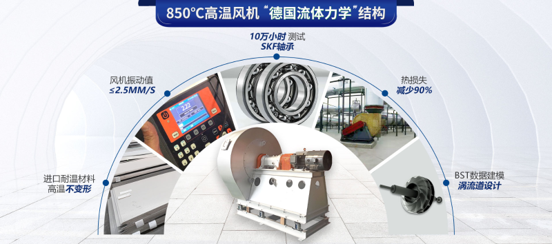 离心风机怎么选择——噪音小，待机时间长【佰斯拓】